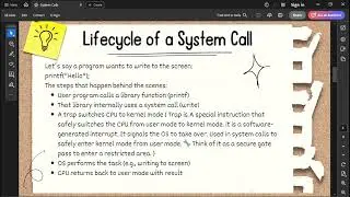 System Calls & CPU Modes Made Easy 🔥 Trap in OS Explained | GATE OS | Code Manch
