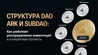 Структура DAO ARK и subDAO. Юридическая основа DAO ARK
