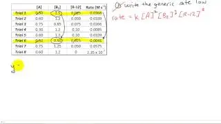 Chemical Kinetics:  Method of Initial Rates Example 3
