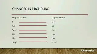Active And Passive Voice Present Tense