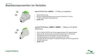03 digitalSTROM Basiskomponenten