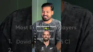 Most Expensive Players in PSL