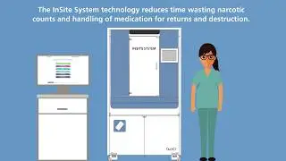 Talyst's InSite System Software - Long-Term Care Enterprise Medication and Operations Management