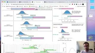 PNAS and Covid Example
