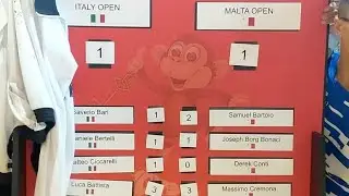 Subbuteo World Cup 2018 - Italy vs Malta (Sudden Death)
