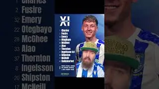 TEAM LINE UP FOR BRENTFORD FA CUP 3rd (h)THOUGHTS #swfc
