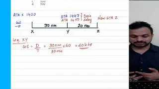 ETA BASED CALCULATION II GENERAL NAVIGATION II CPL II ATPL II DGCA