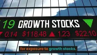 iShares Russell 1000 Growth ETF: $IWF #IWF