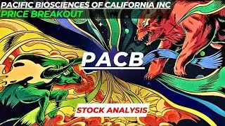 PRICE BREAKOUT | $PACB STOCK ANALYSIS | PACIFIC BIOSCIENCES OF CALIFORNIA INC STOCK