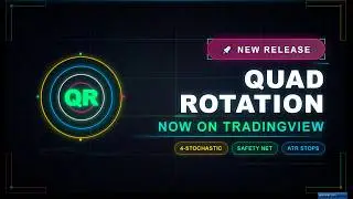 Scalping Futures: The QuadRotation Strategy is a game changer for traders. Here it is and how to use