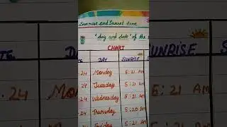 sunrise and sunset time chart#school #youtubeshorts