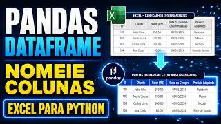 Nomeando colunas do DataFrame a partir de um  arquivo Excel #python #excel #programação