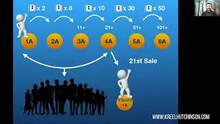 Enagic- Advanced Compensation Plan