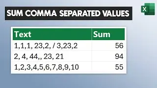 How to SUM Multiple Numbers Within a Single Cell - Sum Comma Separated Values in Excel