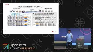 Использование BGP в OpenStack для соединения рабочих нагрузок между облаками