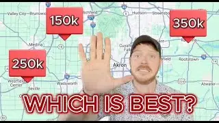 Curious what your budget gets you in Akron, Ohio?