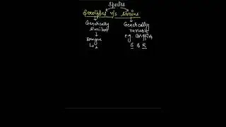 Serotypes V/s Strains differences | Virus & Bacteria #neetpreparation #biology