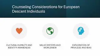 Multicultural Counseling Competence Lesson 14 &ndash; Individuals and Families of European Descent