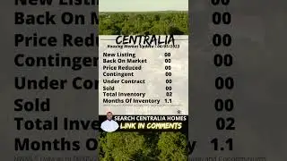 CENTRALIA WA Housing Market Update | Centralia Washington | Real Estate Market #realestate