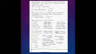 Vinylic halide || aryl halide || Nomenclature of the organic compound || Nature of   C-X bond