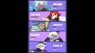 Dislyte Kronos 10 (K10) F2P Team for Beginners