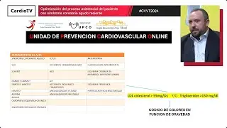 Optimización del proceso asistencial del paciente con síndrome coronario agudo reciente