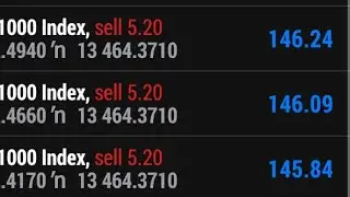 How to make a Fast withdrawal Trading Boom and crash index