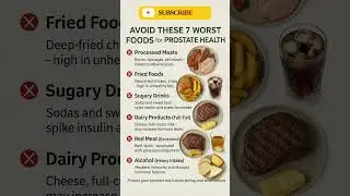 7 Worst Foods for Prostate Health &ndash; What to Avoid for Better Wellness #shorts  #shortsfeed #trending