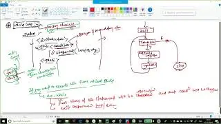 Core Java-8th Class