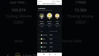 Today Binance Fcfs Offer & Binance Instant Offer & Binance 10$-20$ New Offer & Limited Offer