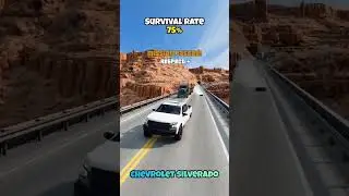 Jantus survival realistic car survive testing result shock 😱
