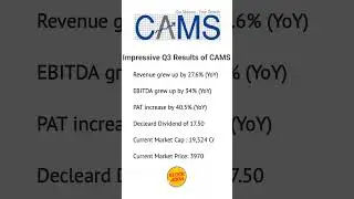 Cams Q3 Result. #share #finance #stockmarket #money