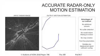 Precise Ego-Motion Estimation with Millimeter-Wave Radar under Diverse and Challenging Conditions