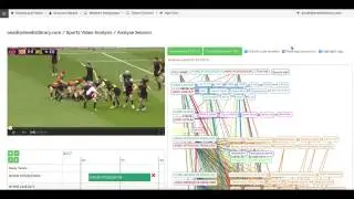 Анализ спортивных онлайн-видео в действии