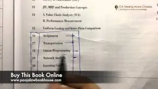 How to crack CA Final AMA through Self Studies- Tips by CA Neeraj Arora