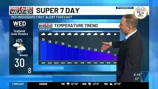 Super 7 Day First Alert Forecast: Tuesday morning, Jan. 13