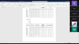 Bankers Algorithm| Deadlock Avoidance | | Operating System | Part 01