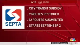 City to restore some SEPTA bus routes for students impacted by service cuts