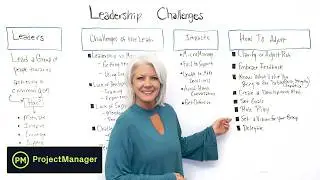 Leadership Challenges - Project Management Training