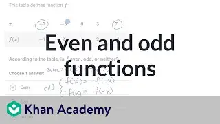 Even and odd functions: Tables | Transformations of functions | Algebra 2 | Khan Academy