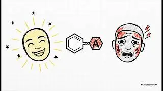 ✨Retinol: How to Use It Safely for Anti-Aging