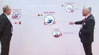 Interaktive Pr&auml;sentation: TTC Wall f&uuml;r Uster Technologies | Andreas Messerli AG