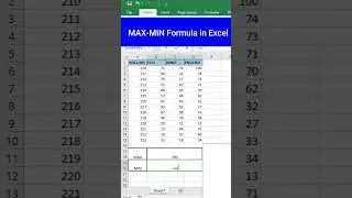 Max and Min Function in Excel