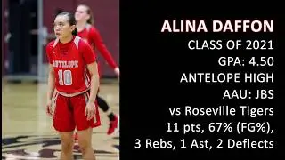 Alina Daffon   Antelope Titans vs Roseville Tigers   Highlights