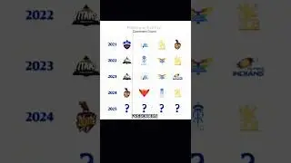 PREDICT✅️ Final Top 4 Ipl Team For..playoffs #prediction #ipl