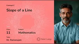 Slope of a Line | Class 11 Maths | Straight Lines