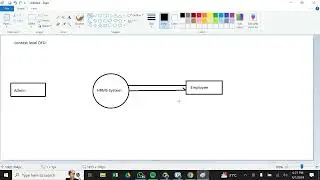 Software Engineering DFD 07-04-2024