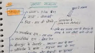 मराठा साम्राज्य || Maratha samrajya by - Amar Abhishek 