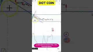 DOT Market Analysis &ndash; Are Big Players Entering? 🧠