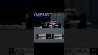 alonso-pushing-the-limits-in-japan #f1 #f1driver #f1edit #f1overtake